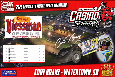 Curt Kranz