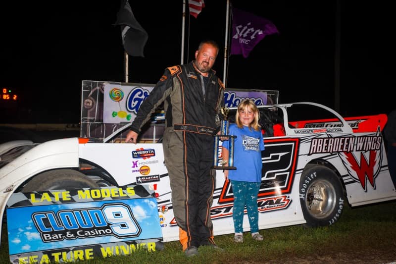 Casino Speedway - World Center For Speed